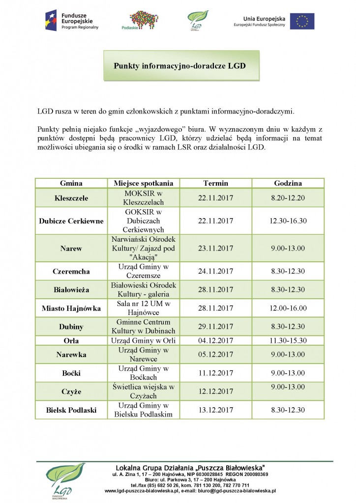 ZAKTUALIZOWANEPunkty-informacyjno-doradcze